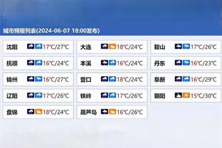 格雷罗本场比赛数据：1助攻1中柱1关键传球3抢断，评分7.4