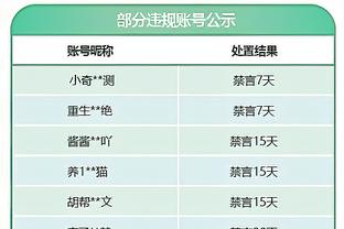 还有奇迹吗？阿德巴约：我们不被看好 但只要球员们相信就有机会