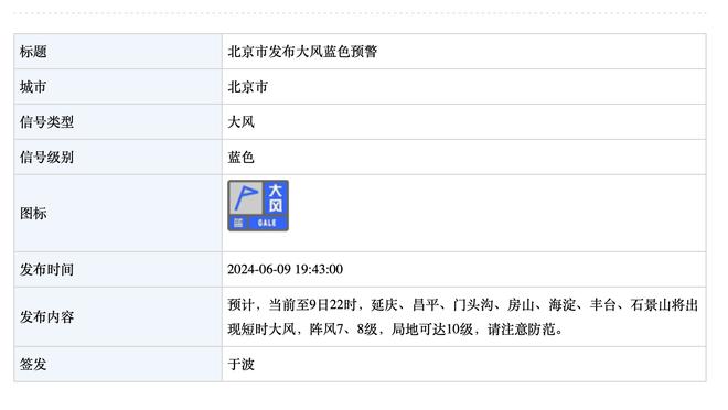 阿德巴约：有些人对入选全明星并不在意 但为什么不呢？